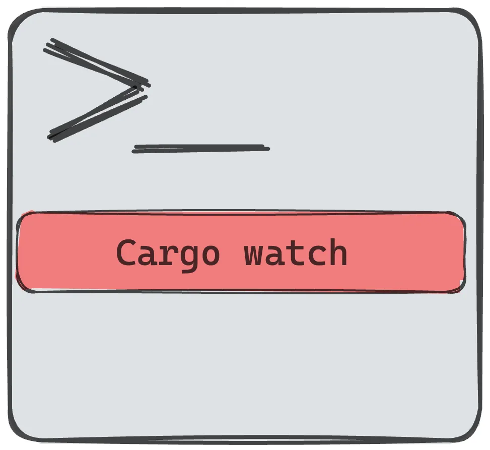 Cargo Watch